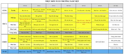 THỰC ĐƠN KHAI SÁNG TUẦN 3 THÁNG 8