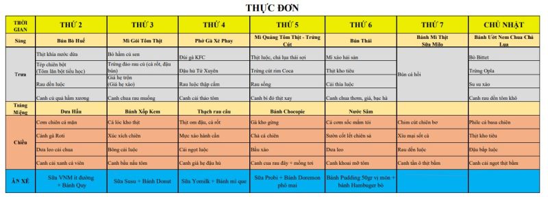 THỰC ĐƠN KHAI SÁNG TUẦN 1 THÁNG 9