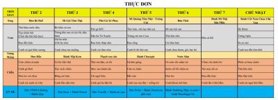 THỰC ĐƠN KHAI SÁNG TUẦN 1 THÁNG 9